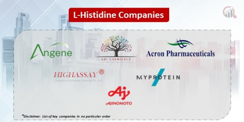 L-Histidine market