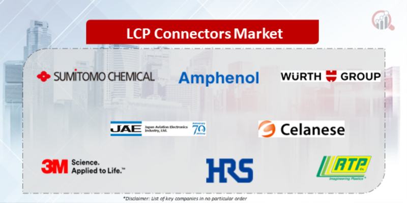 LCP Connectors Companies