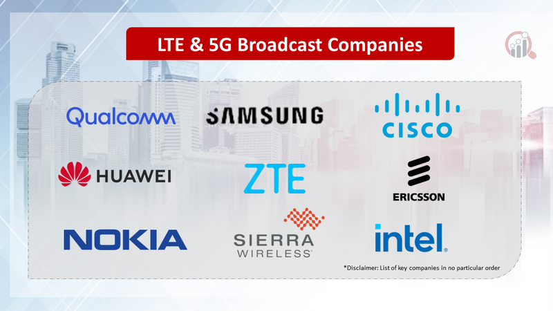 LTE & 5G Broadcast Companies