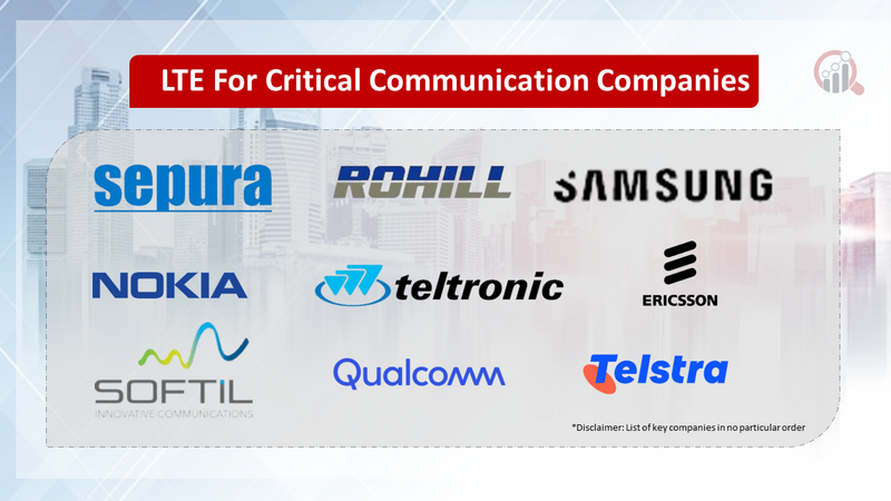 LTE for Critical Communication Comapnies