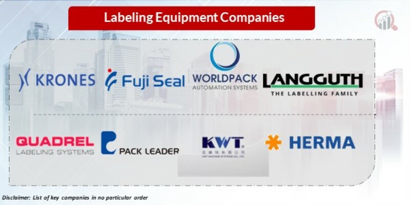 Labeling equipment Key Companies