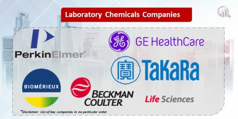 Laboratory Chemicals Key Companies