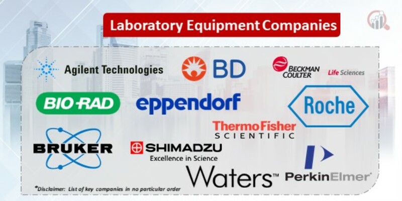 Laboratory Equipment Key Companies