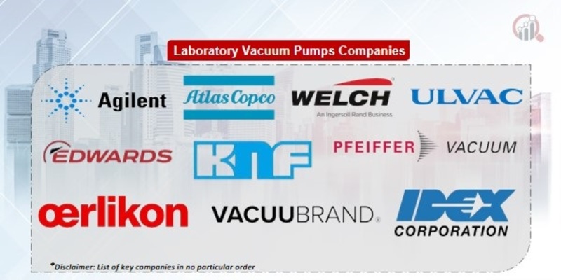 laboratory vacuum pumps Key Companies
