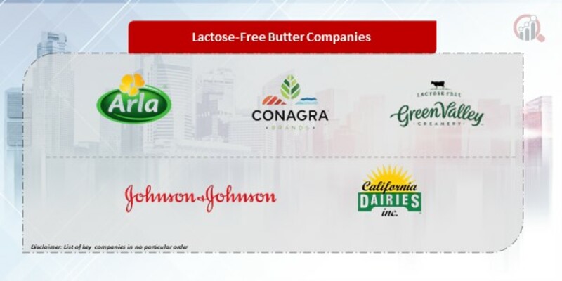 Lactose-Free Butter Companies