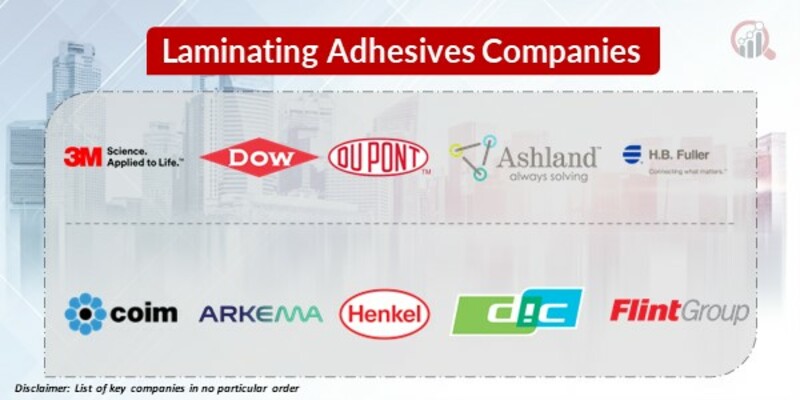 Laminating Adhesives Key Companies