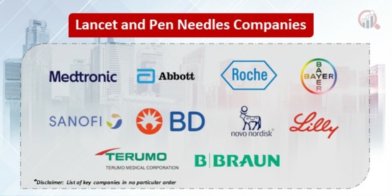Lancet and Pen Needles Key Companies