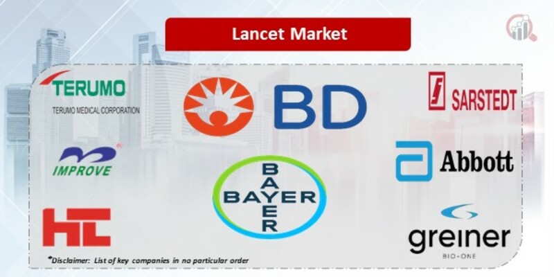 Lancet key companies
