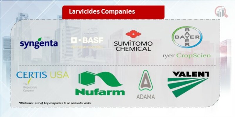 Larvicides Companies .jpg