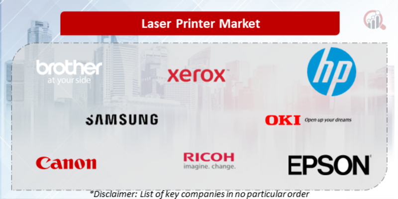 Laser Printer Companies