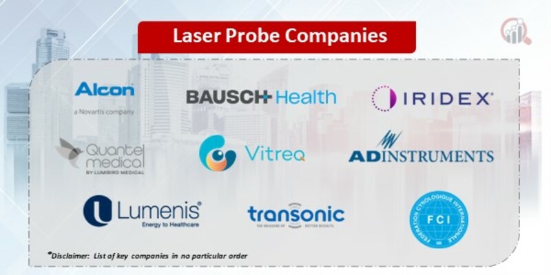 Laser Probe Key Companies