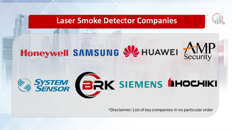 Laser Smoke Detector Companies