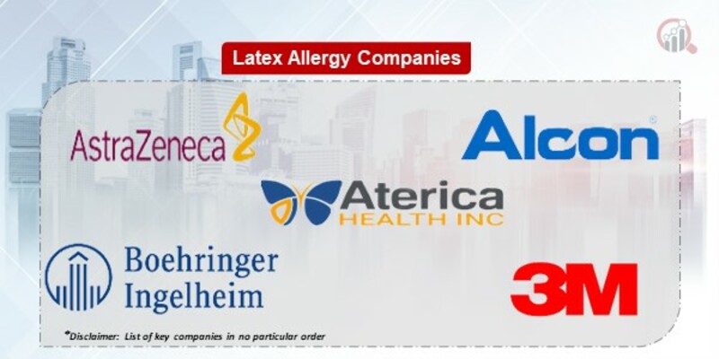 Latex Allergy Key Companies
