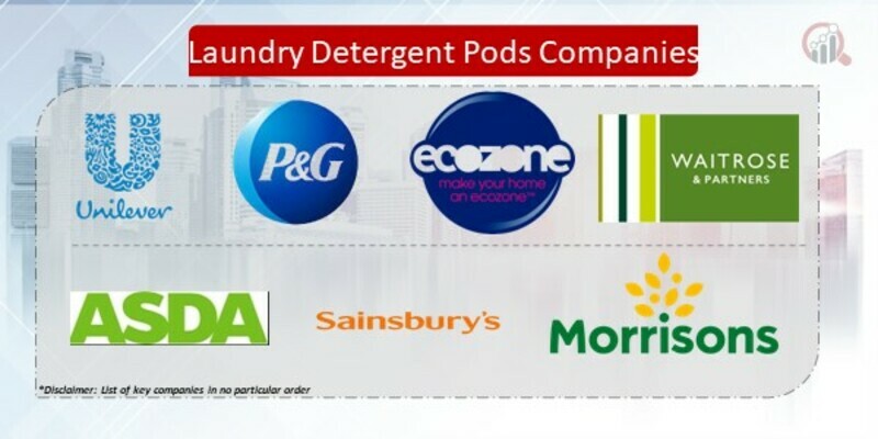 Laundry Detergent Pods Key Companies