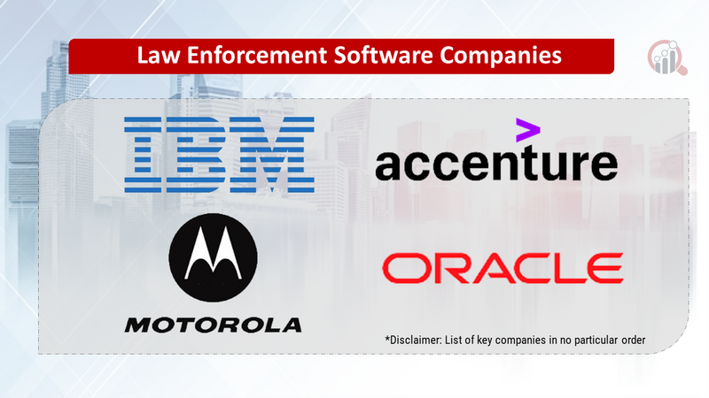 Law Enforcement Software Companies