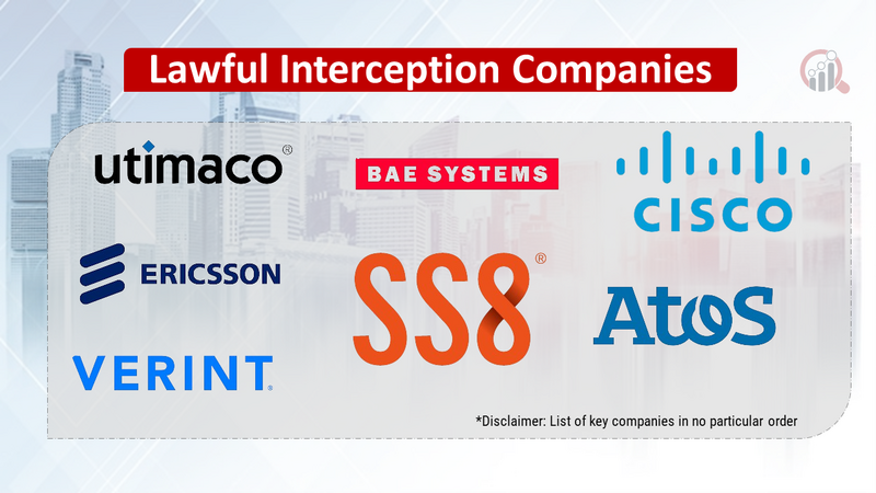 Lawful Interception Companies