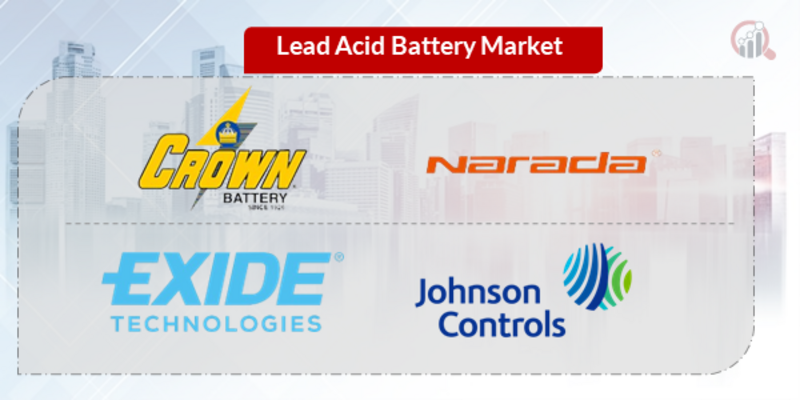 Lead Acid Battery Key Company