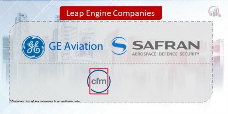 Leap Engine Companies