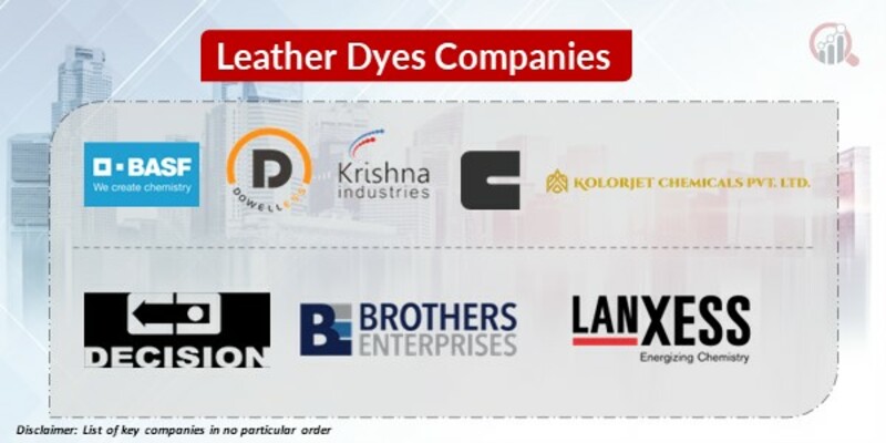 Leather Dyes Key Companies
