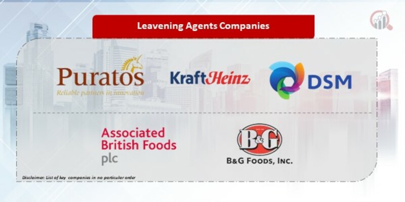 Leavening Agents Companies