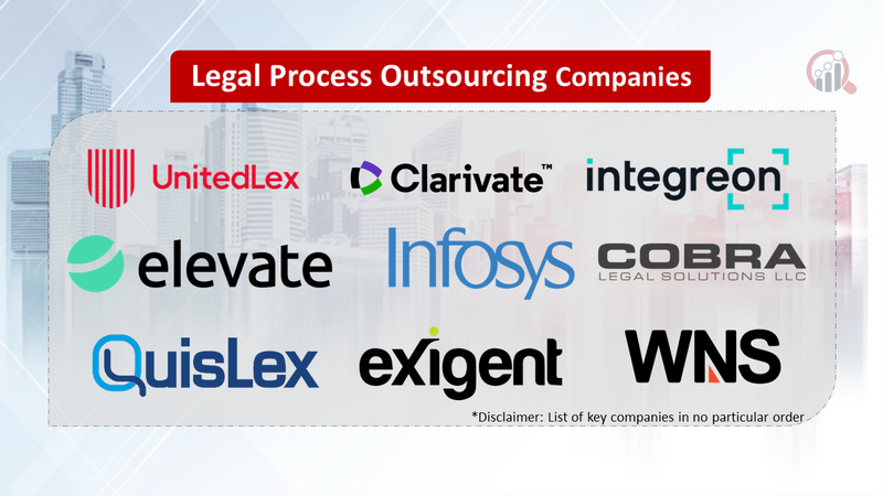 Legal Process Outsourcing Companies