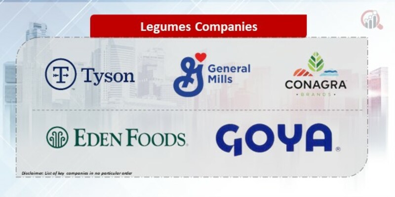 Legumes Companies