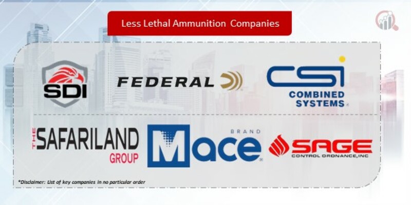 Less Lethal Ammunition Companies
