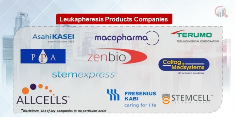 Leukapheresis Products Companies