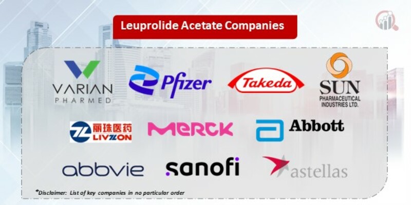 Leuprolide Acetate Key Companies