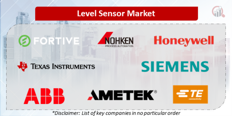 Level Sensor Companies