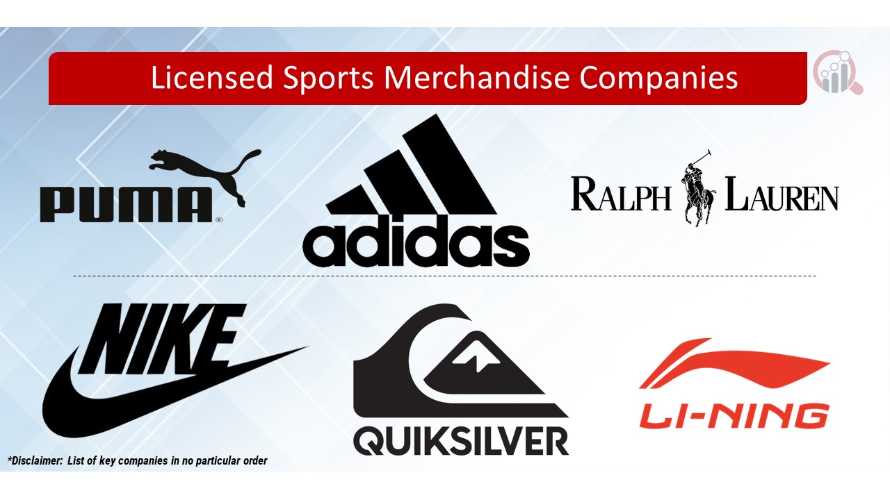 Licensed Sports Merchandise Companies