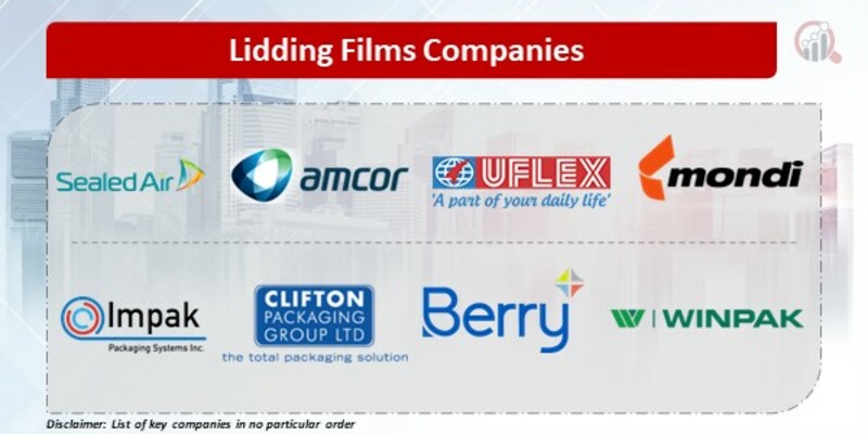 Lidding Films Key Companies