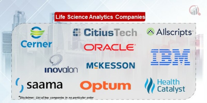 Life Science Analytics Key Companies