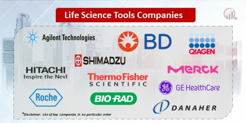 Life Science Tools Key Companies