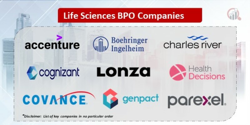 Life Sciences BPO Key Companies