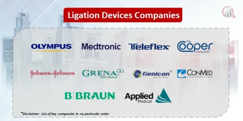 Ligation Devices Key Companies