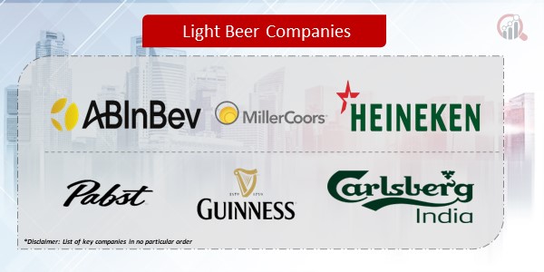 Light Beer Companies