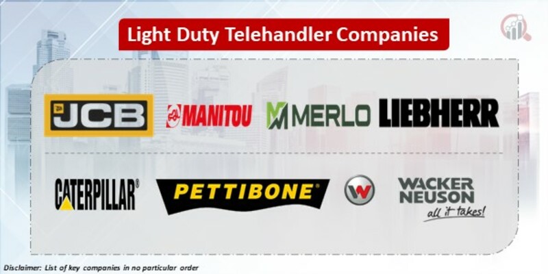 Light Duty Telehandler Key Companies