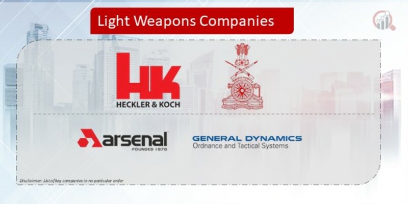 Light Weapons Companies