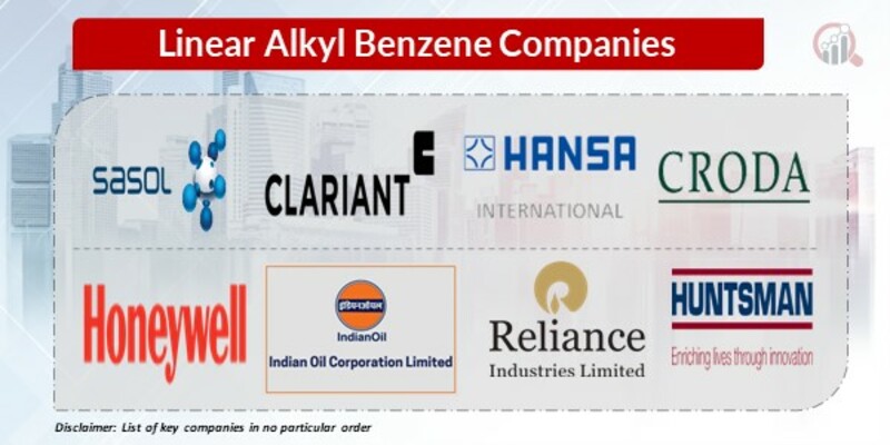 Linear Alkyl Benzene Key Companies