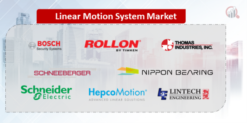 Linear Motion Systems Companies