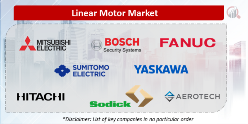 Linear Motor Companies