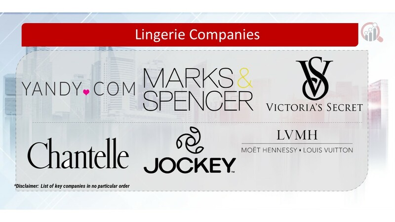 Lingerie Key Companies