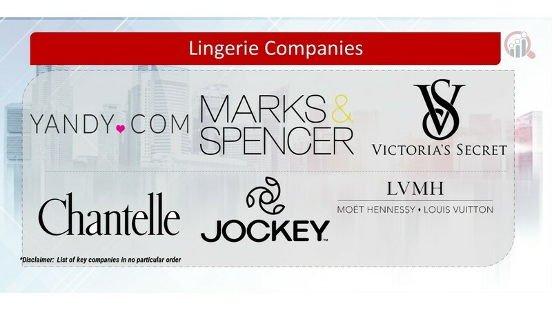 Lingerie Key Companies