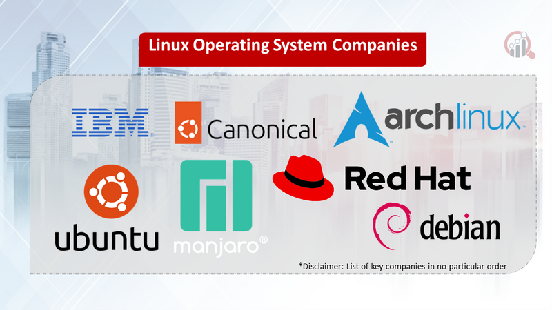 Linux Operating System Companies