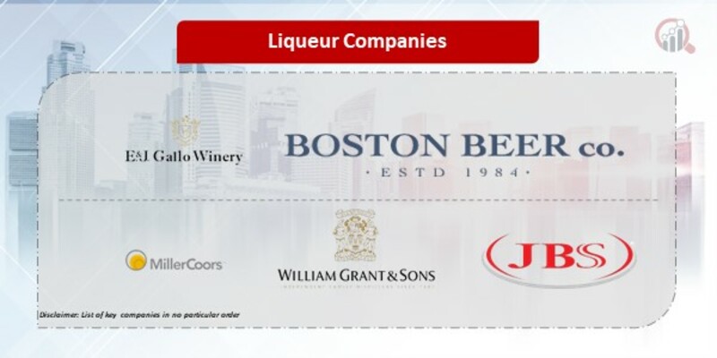Liqueur Companies
