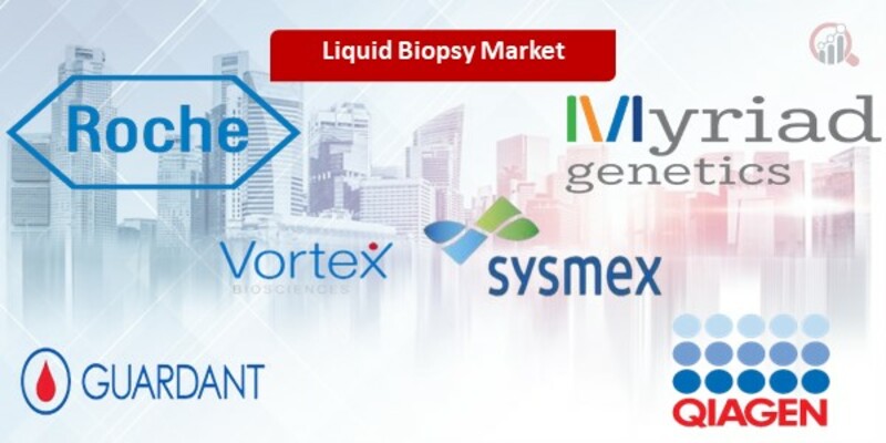 Liquid Biopsy key companies