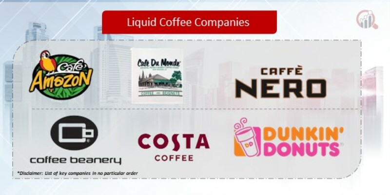 Liquid Coffee Companies
