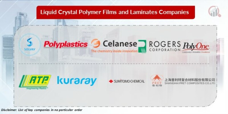 Liquid Crystal Polymer (LCP) Films and Laminates Key Companies