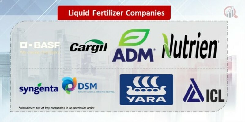 Liquid Fertilizer Companies 